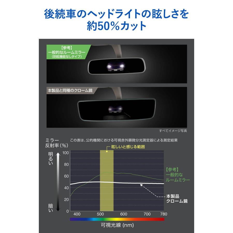 カーメイト（CARMATE） トヨタ 専用 ルームミラー PL203 ワイド