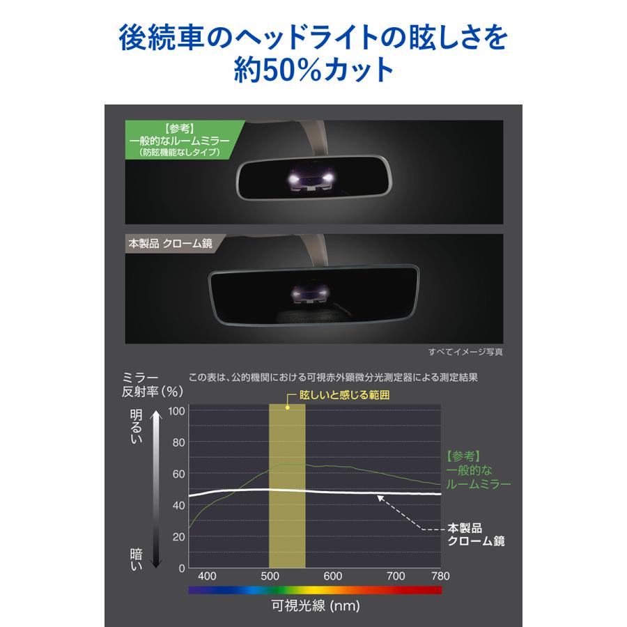 カーメイト（CARMATE） スズキ専用 ルームミラー PL210 スズキ専用