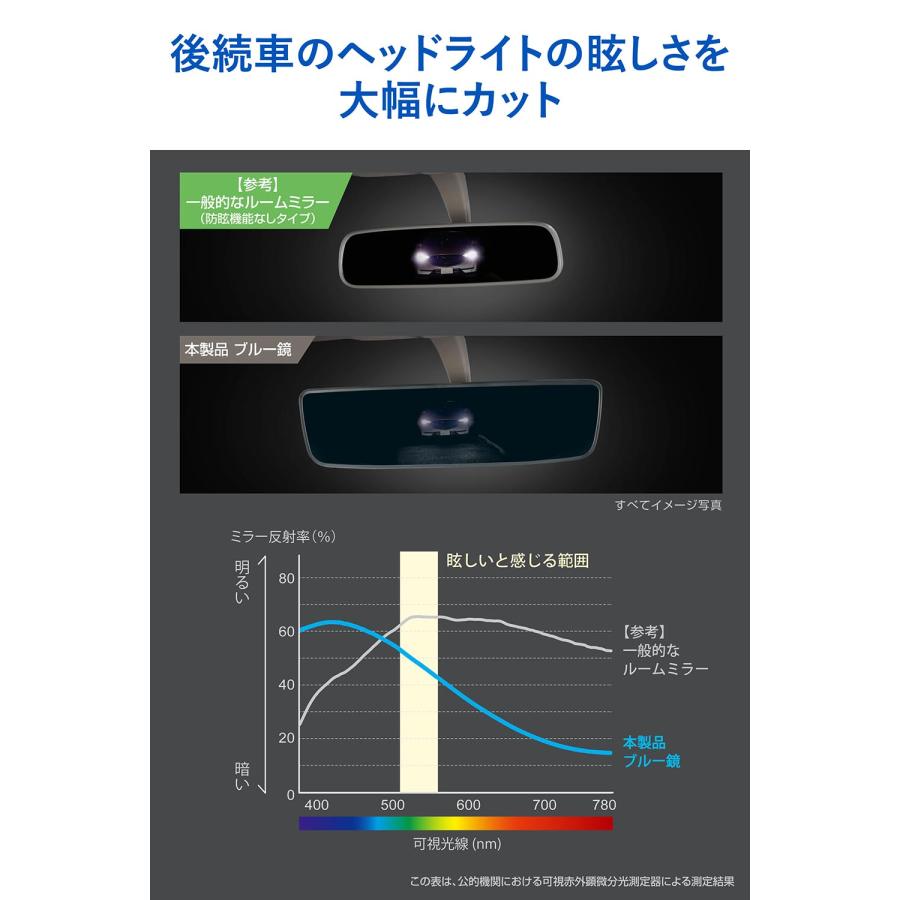 カーメイト（CARMATE） メルセデス・ベンツ 専用 ルームミラー PL260BL