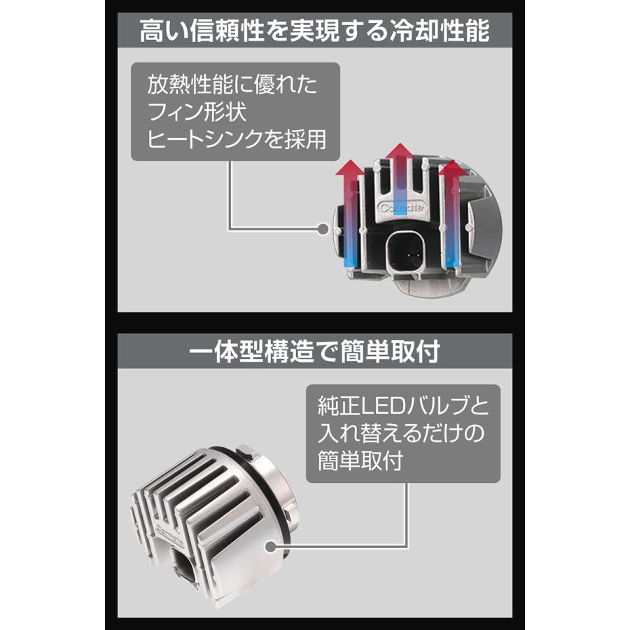 カーメイト（CARMATE） トヨタ プリウス 60系 MXWH6# / ZVW6# LED