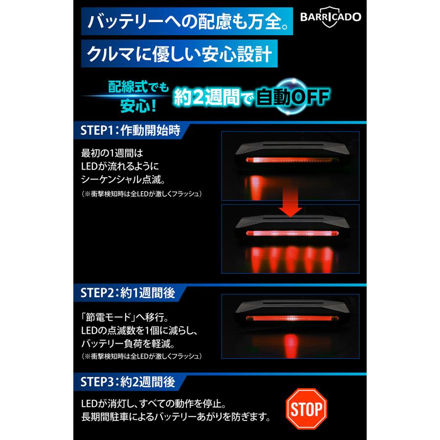カーメイト（CARMATE） 車 防犯 車上荒らし 盗難対策 配線式 ダミー