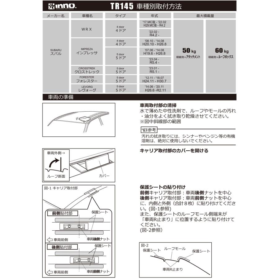 INNO BMW 3シリーズ セダン H24.2〜H31.3 3A/3B/3D/3F/8A/8B/8C/8E系