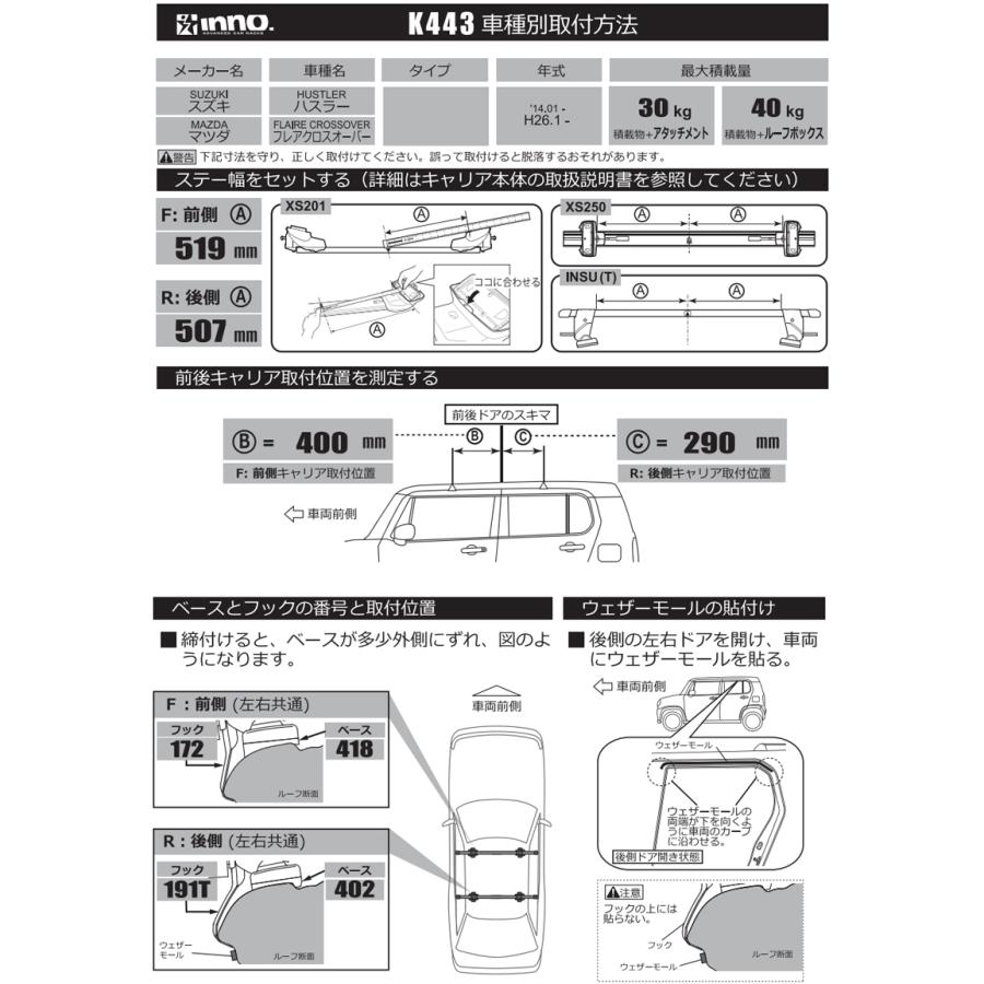 スズキ ハスラー H26.1〜R2.1 MR31S MR41S レールなし ルーフキャリア 車種別 ベースキャリアセット スクエアベース inno carmate｜carmate｜05