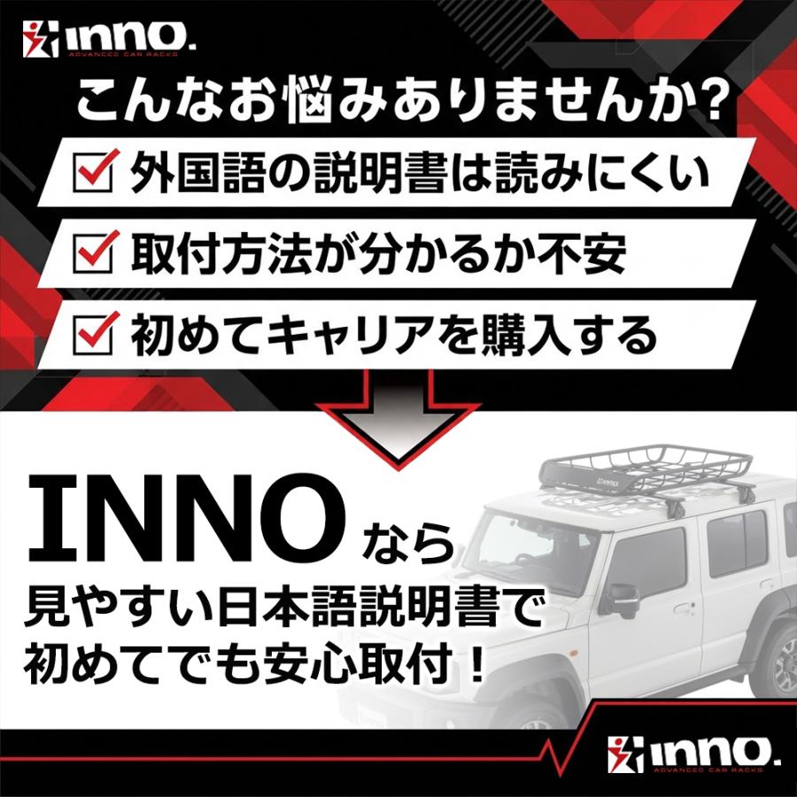 INNO ミツビシ パジェロミニ H10.10〜H24.6 車種別 ベースキャリア
