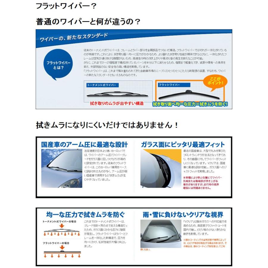 フラットワイパー カーメイト Vm43 ハイブリッドワイパー Vクリアmf 430mm ワイパーブレード Carmate カーメイト 公式オンラインストア 通販 Paypayモール