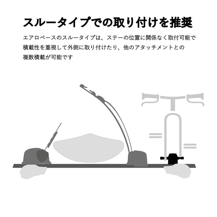 INNO 車 ルーフキャリア XA445 SUP ボード カヤック ロッカー フォー
