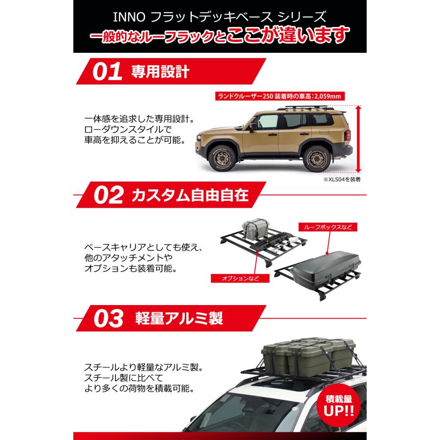 INNO ハイエース 200系 ルーフラック WEB限定 XL502 フラットデッキ