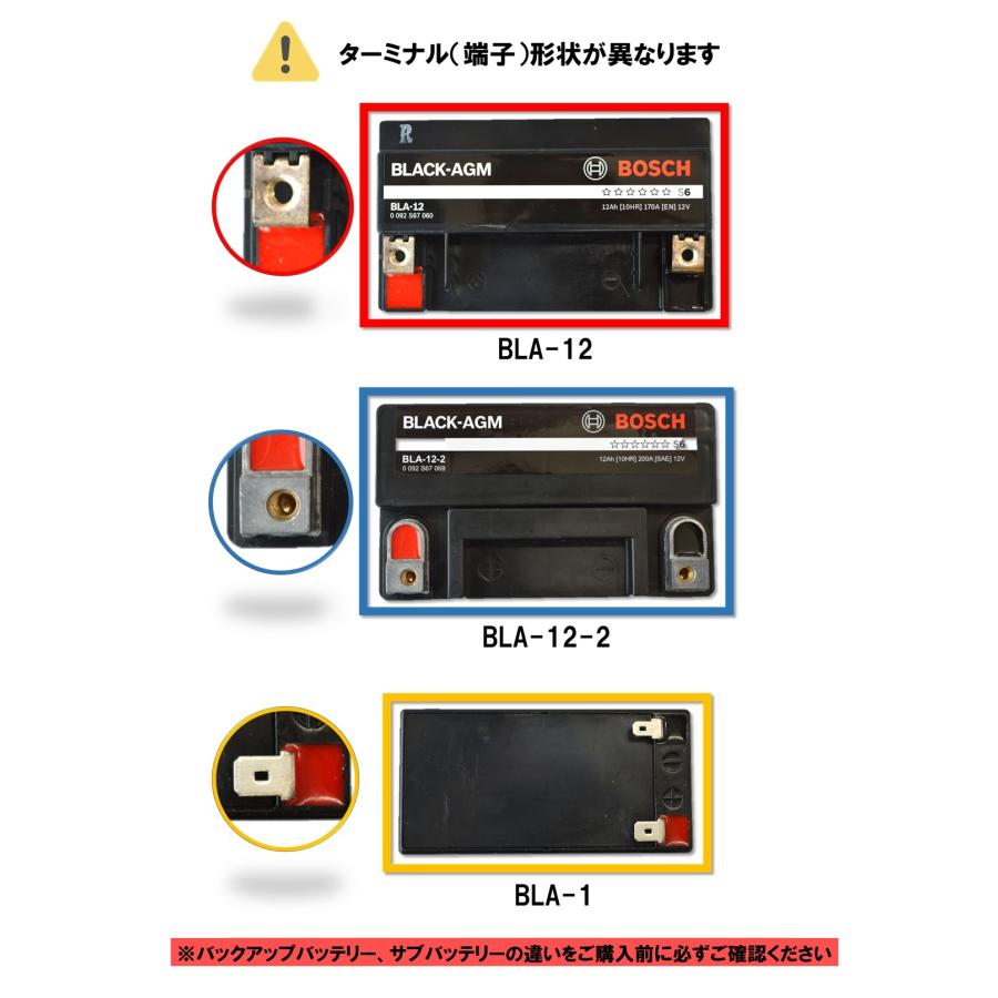BOSCH（ボッシュ） BLA-12 BLACK-AGM バッテリー 欧州車用 補機用