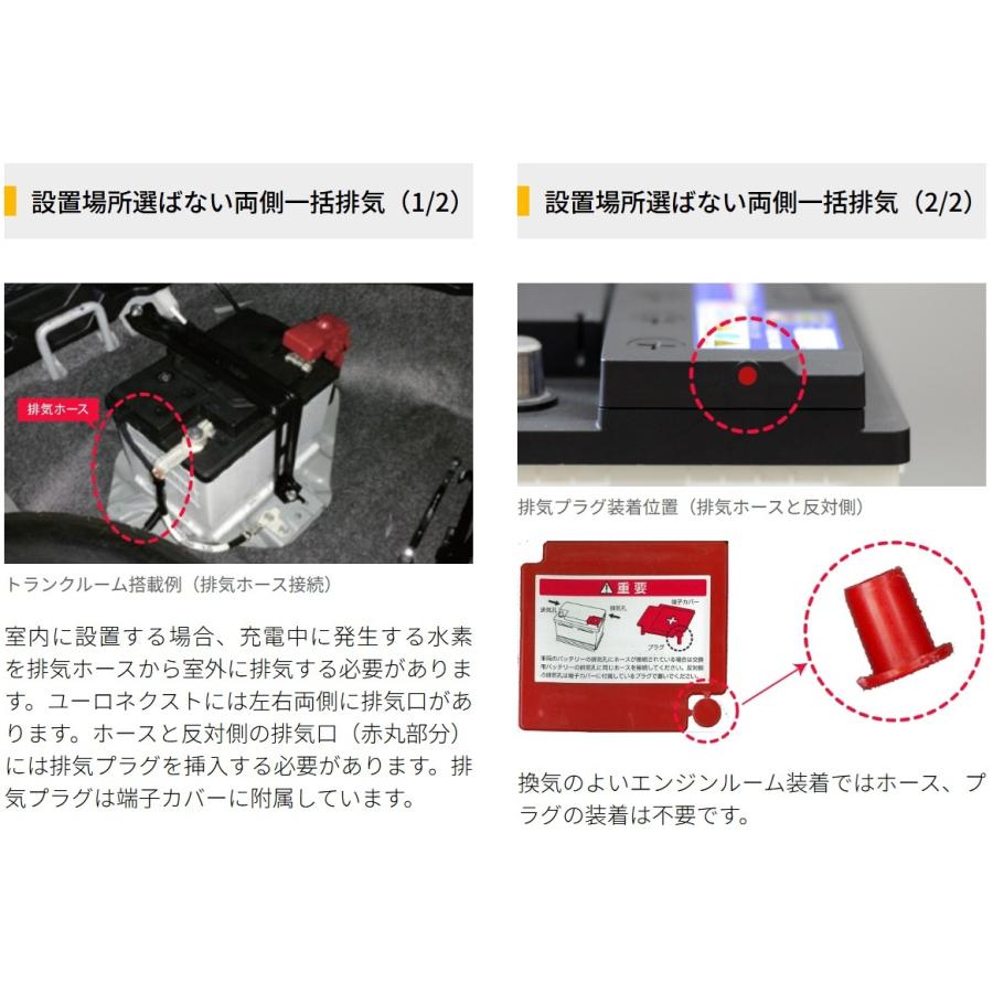 ACDelco ACデルコ ACDelco LN0 プレミアムENバッテリー EN規格 輸入車