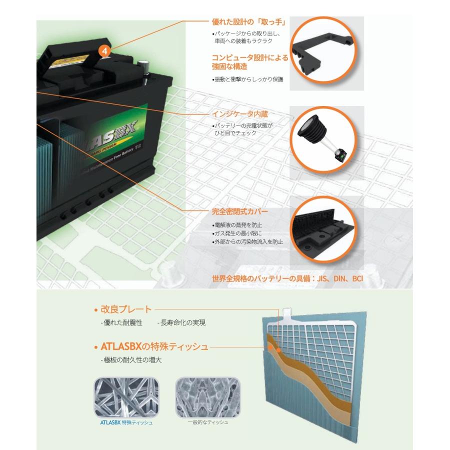 ATLASBX 90D26L 車用バッテリー　新品 Amazon | ATLASBX [ アトラス ] 国産車バッテリー [ Dynamic