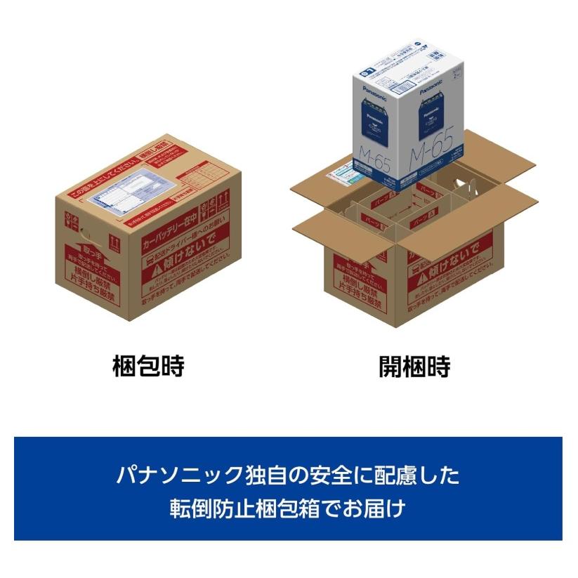 カオス 【安心サポート付き】Panasonic パナソニック N-M65R/A4 カオス 【安心サポート付き】Panasonic パナソニック N-M65R/A4