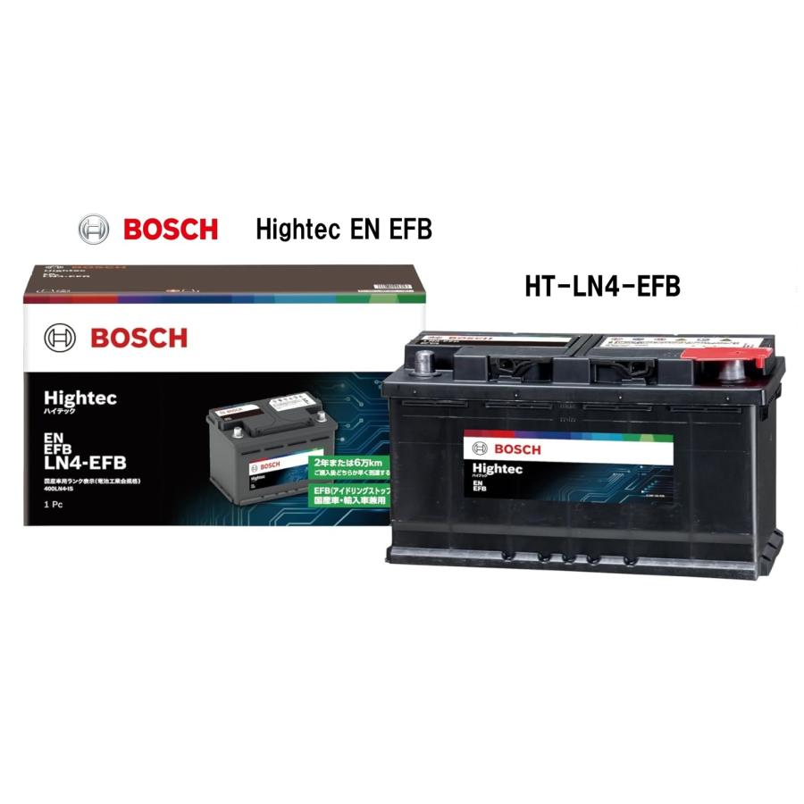 【新品】BOSCH Hightec EN AGM LN4 バッテリー BOSCH（ボッシュ） HT-LN4-EFB BOSCH 国産車・輸入車バッテリー