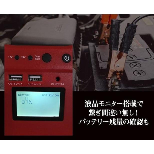 ジャンプスターター 大容量 32000mAh 12V/24V対応 JS01 : カーマイ 
