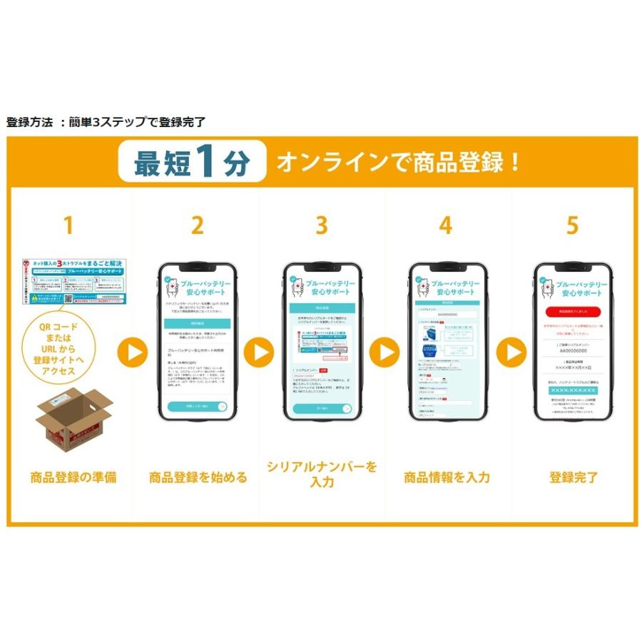 Panasonic アイドリングストップ車用　N-M65/A4（値下げ交渉可） パナソニック カオスバッテリー アイドリングストップ車用 N-M65