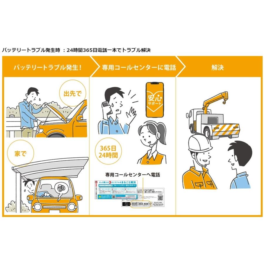 N-M65/A4 アイドリングストップ車用 カオス 【ブルーバッテリー安心サポート付き】Panasonic N-M65