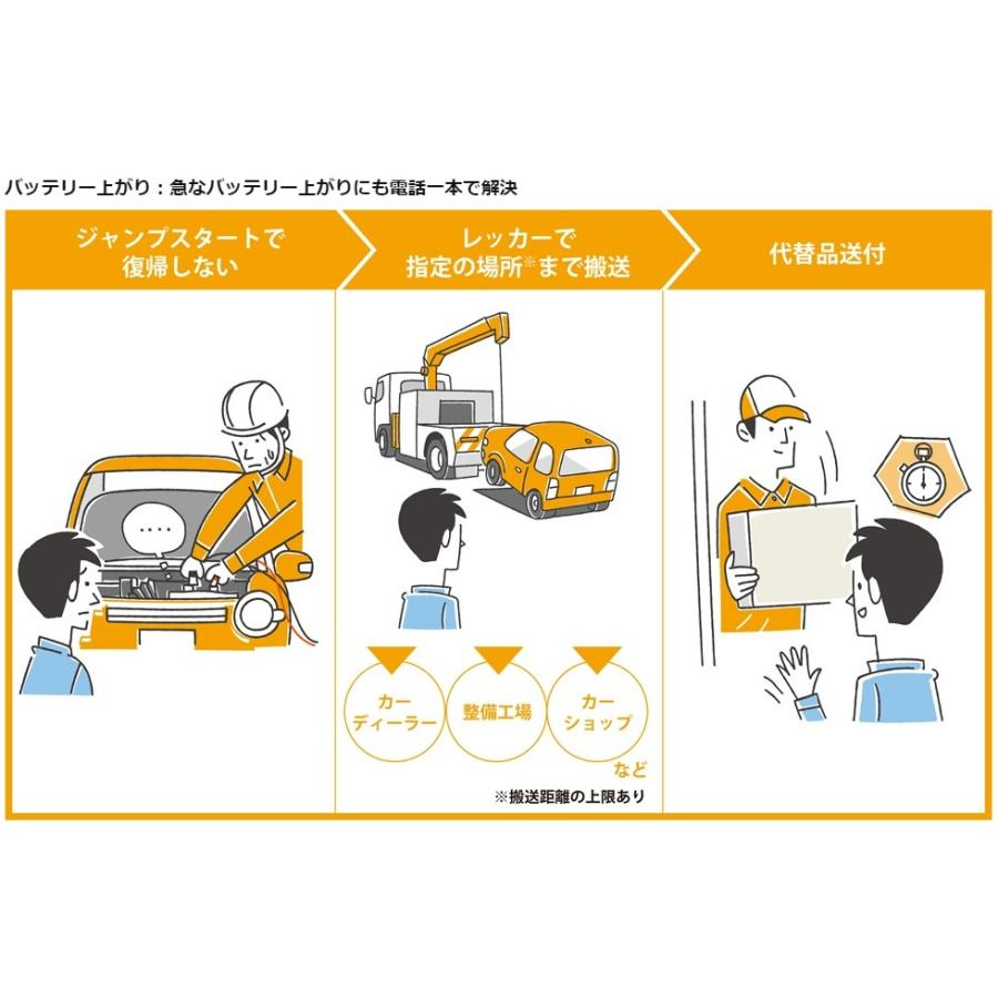 Panasonic アイドリングストップ車用　N-M65/A4（値下げ交渉可） パナソニック カオスバッテリー アイドリングストップ車用 N-M65