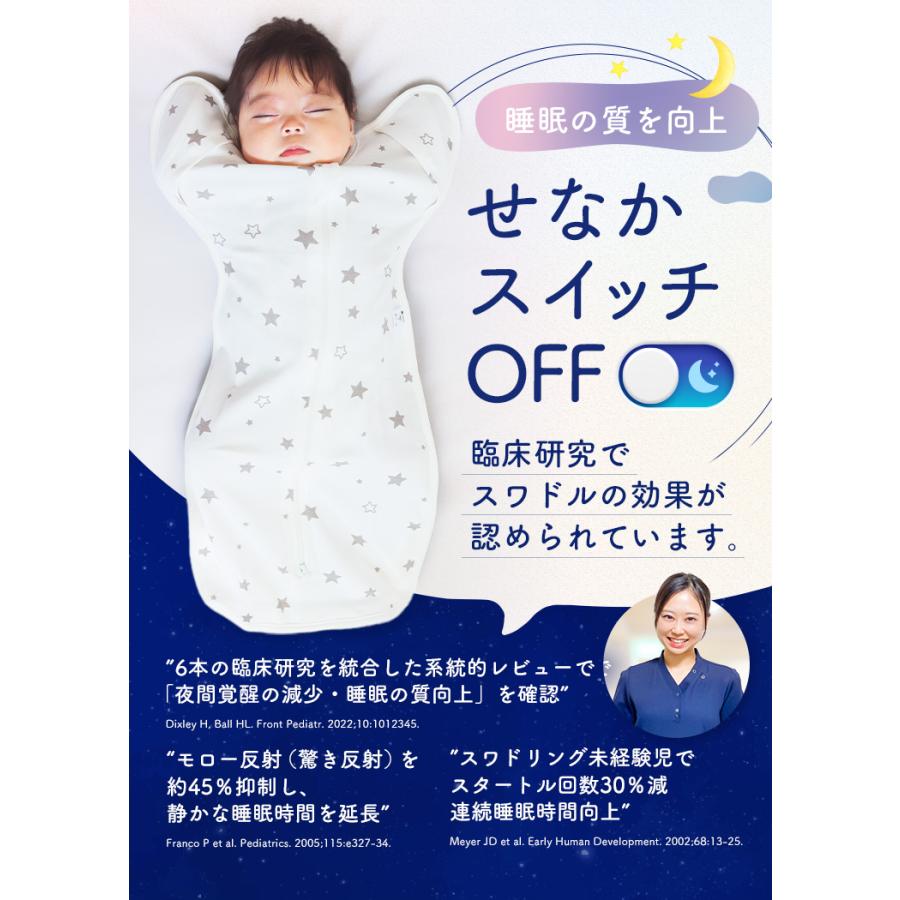 スワドル おくるみ 赤ちゃん 新生児 子供  春 夏 秋 冬 オールシーズン兼用 綿 出産祝い ギフト 寝袋 長袖 着る毛布 ガーゼ モロー反射 スワドルメリー くま | Coperta | 13