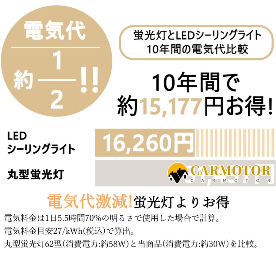 シーリングファン シーリングファンライト おしゃれ 調光調色 led 軽量 サーキュレーター 薄型 dcモーター ファン 8畳 脱衣所 寝室 天井照明 扇風機 リビング｜carmotor｜15