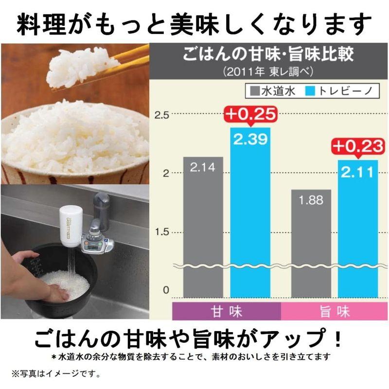 東レ トレビーノ 浄水器 蛇口直結型 カセッティシリーズ 時短&高除去タイプ カートリッジ1個付き MK207SLX｜carnation02｜02