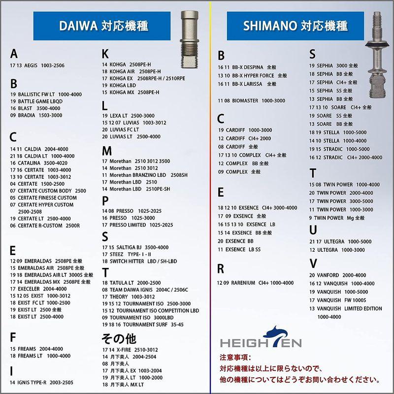 HEIGHTEN 110mm リール ハンドル(カーボン＆アルミ結合ハンドル) シマノ(Shimano) ダイワ(DAIWA) 通用 スピニ 7