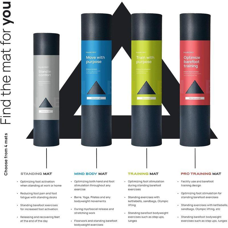 Naboso トレーニング用素足トレーニングマット ? 質感のあるホームジムマット 足を刺激し足の強度を向上 エクササイズ&リハビリに トレーニング用素足トレーニングマット 質感のあるホームジムマット 足を刺激し足の強度を向上 エクササイズ&リハビリに