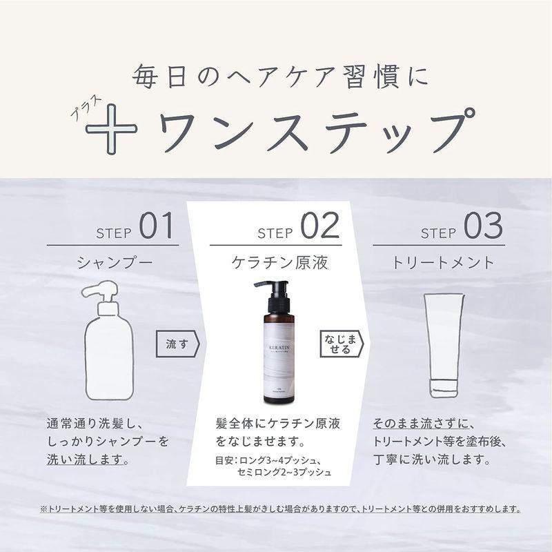 3本セットサロン用ケラチン原液 ケラチントリートメントの原液 100g Natural Keratin ツヤ ケラチントリートメントの原液 100g Natural Keratin ツヤ