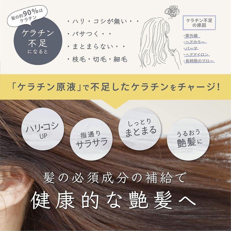 3本セットサロン用ケラチン原液 ケラチントリートメントの原液 100g Natural Keratin ツヤ ケラチントリートメントの原液 100g Natural Keratin ツヤ