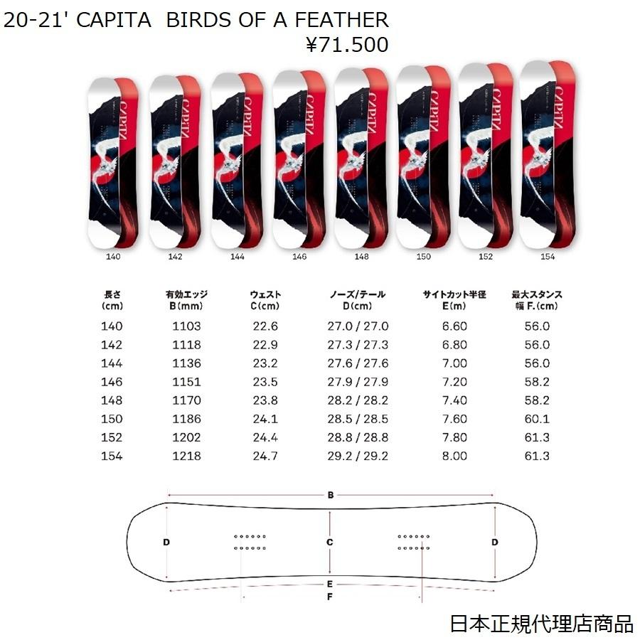 Capita Feather 19 Of 送料無料 16birdならショッピング ランキングや口コミも豊富なネット通販 更にお得なpaypay残高も スマホアプリも充実で毎日どこからでも気になる商品をその場でお求めいただけます スポーツ Birds 日本正規品 カーニバルの19 送料無料 A