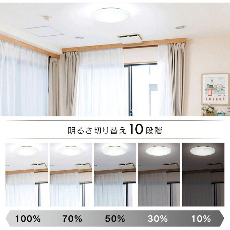 アイリスオーヤマ LEDシーリングライト 調光 ~6畳 (日本照明工業会基準 