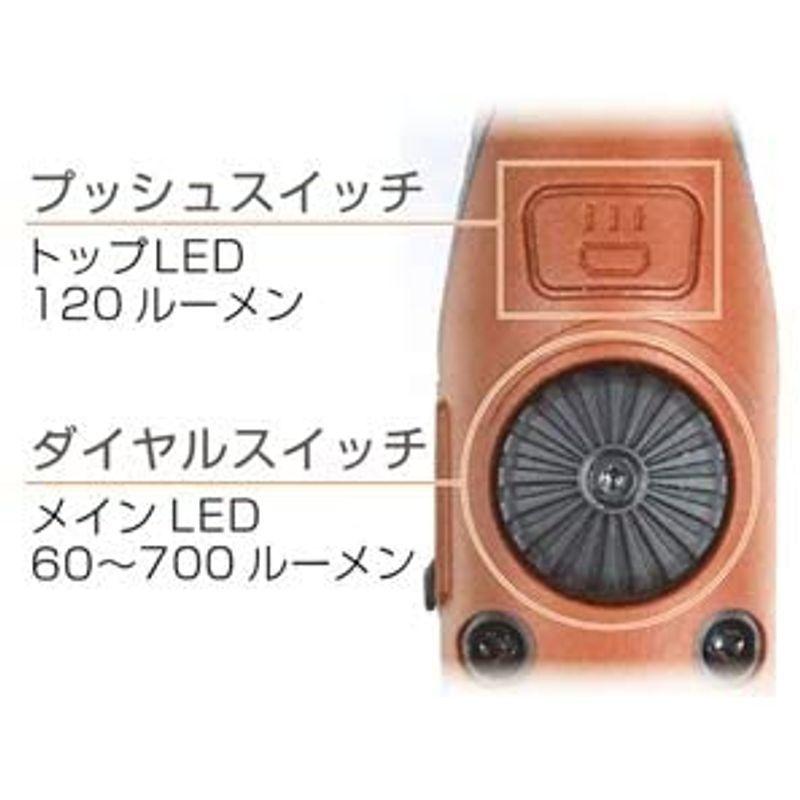 Kashimura (カシムラ) LED薄型ワークライト USB充電式 マグネット付き 700ルーメン LL-24｜carnivalmall｜03