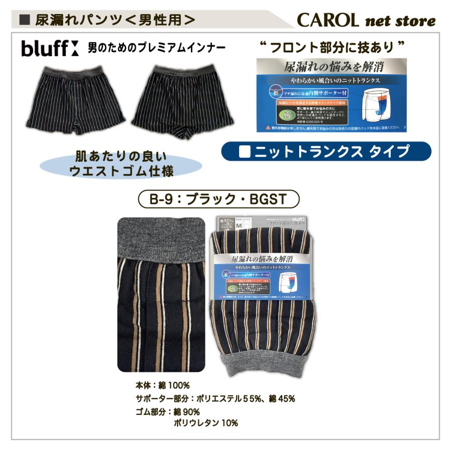 尿漏れパンツ 失禁パンツ 男性用 bluff M L LL 尿漏れパッドタイプ