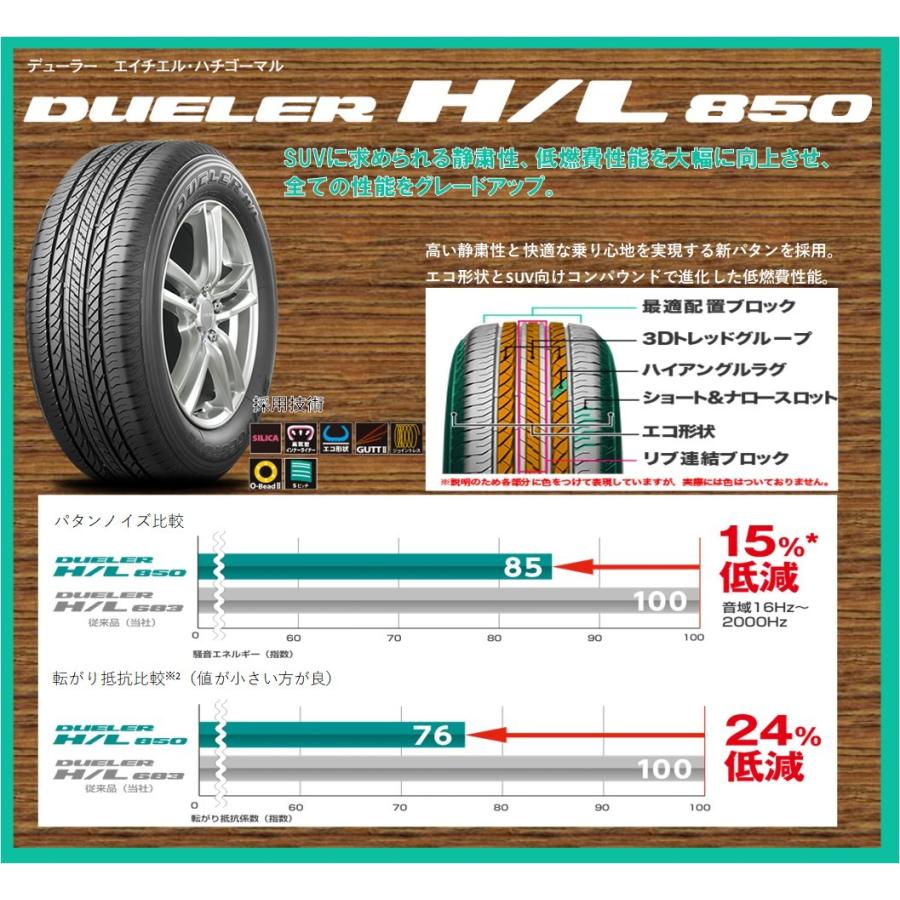 【全国対応★送料は工賃込】１本 BRIDGESTONE ブリヂストン DUELER H/L 850 175/80R16 91S サマータイヤ｜carpany｜02