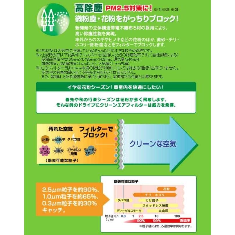 超歓迎された トヨタ シエンタ DENSO クリーンエアフィルター DCC1009 014535-0910 NCP175 NSP170 NSP172 カーエアコン用 デンソー エアコンフィルター1 580円 medimind.com.au 超歓迎された トヨタ シエンタ DENSO クリーンエアフィルター DCC1009 014535-0910 NCP175 NSP170 NSP172 カーエアコン用 デンソー エアコンフィルター1 580円 medimind.com.au