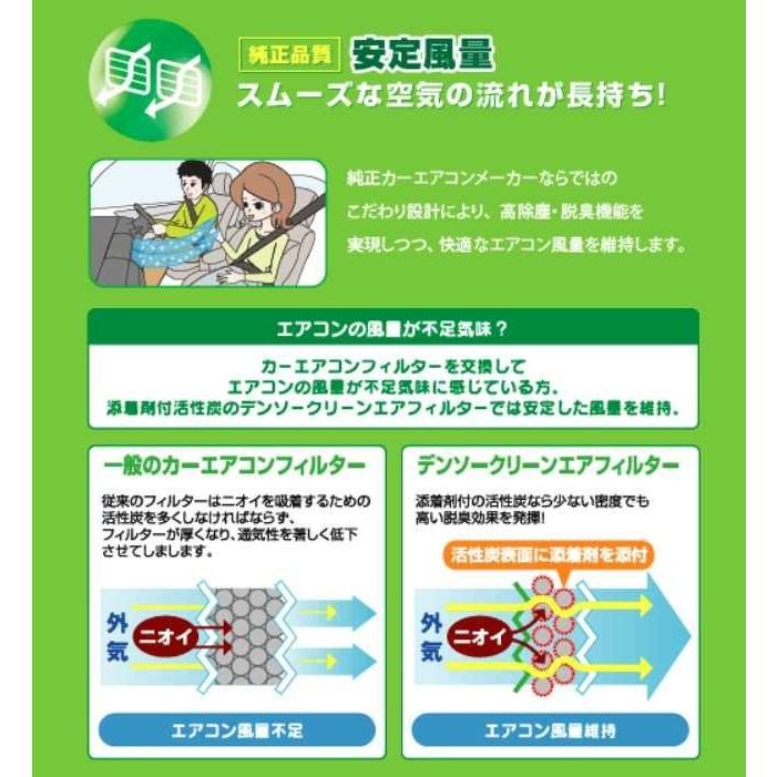 DENSO クリーンエアフィルター シエンタハイブリッド NHP170 トヨタ 0145350910 エアコンフィルター デンソー 車用品 メンテナンス用品 エアコンケア DCC1009 :0145350910NHP170:クルマノブヒンヤ ヤフー店 - 通販 - Yahoo!ショッピング DENSO クリーンエアフィルター シエンタハイブリッド NHP170 トヨタ 0145350910 エアコンフィルター デンソー 車用品 メンテナンス用品 エアコンケア DCC1009 :0145350910NHP170:クルマノブヒンヤ ヤフー店 - 通販 - Yahoo!ショッピング