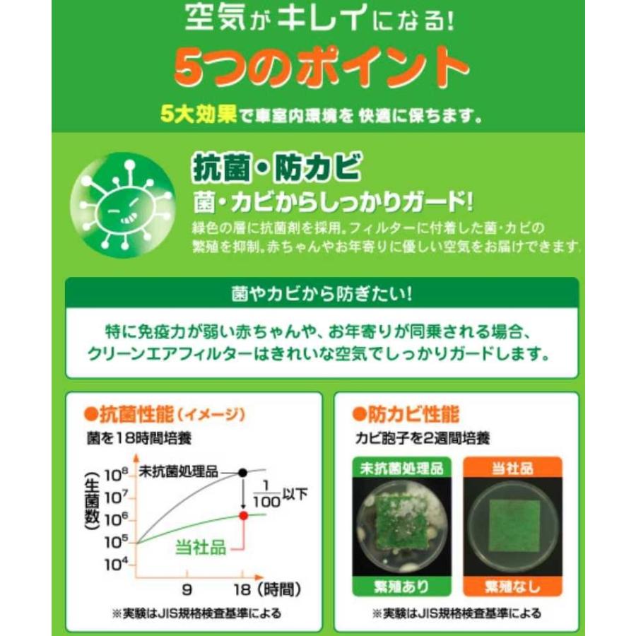 DENSO クリーンエアフィルター カローラフィールダー NRE161 NZE161 NZE164 ZRE162 トヨタ 0145350910 エアコンフィルター デンソー 車用品 DCC1009 :0145350910NRE161:クルマノブヒンヤ ヤフー店 - 通販 - Yahoo!ショッピング DENSO クリーンエアフィルター カローラフィールダー NRE161 NZE161 NZE164 ZRE162 トヨタ 0145350910 エアコンフィルター デンソー 車用品 DCC1009 :0145350910NRE161:クルマノブヒンヤ ヤフー店 - 通販 - Yahoo!ショッピング