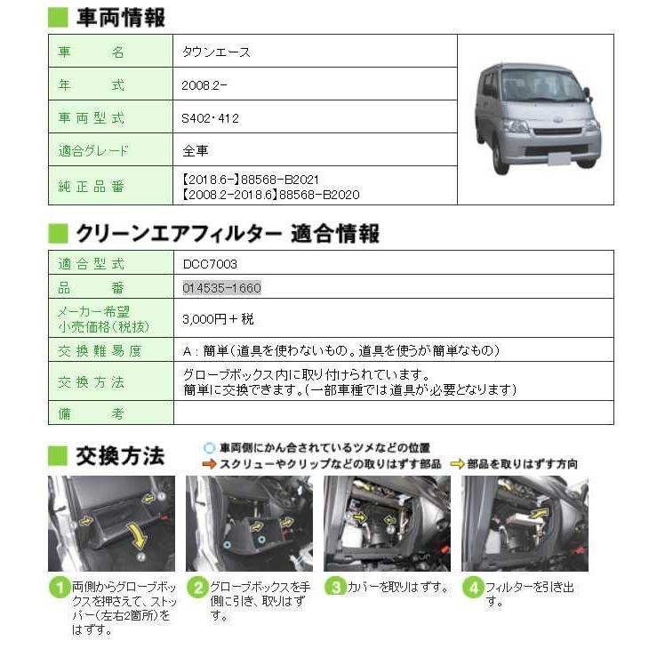 Denso クリーンエアフィルター タウンエース S402 S412 トヨタ エアコンフィルター デンソー 車用品 メンテナンス用品 エアコンケア Dcc7003 s402 クルマノブヒンヤ ヤフー店 通販 Yahoo ショッピング