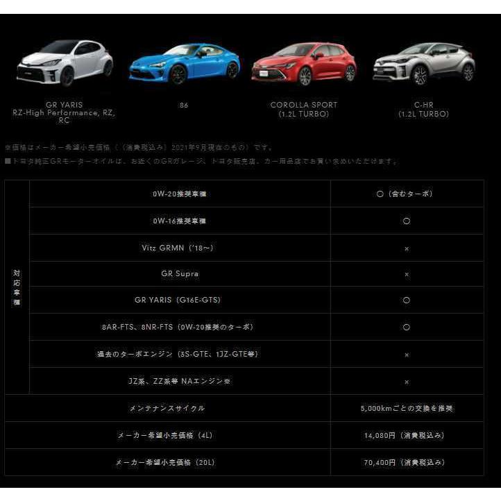 トヨタ（TOYOTA） トヨタ純正 エンジンオイル GR Touring 5W-40 4L GR