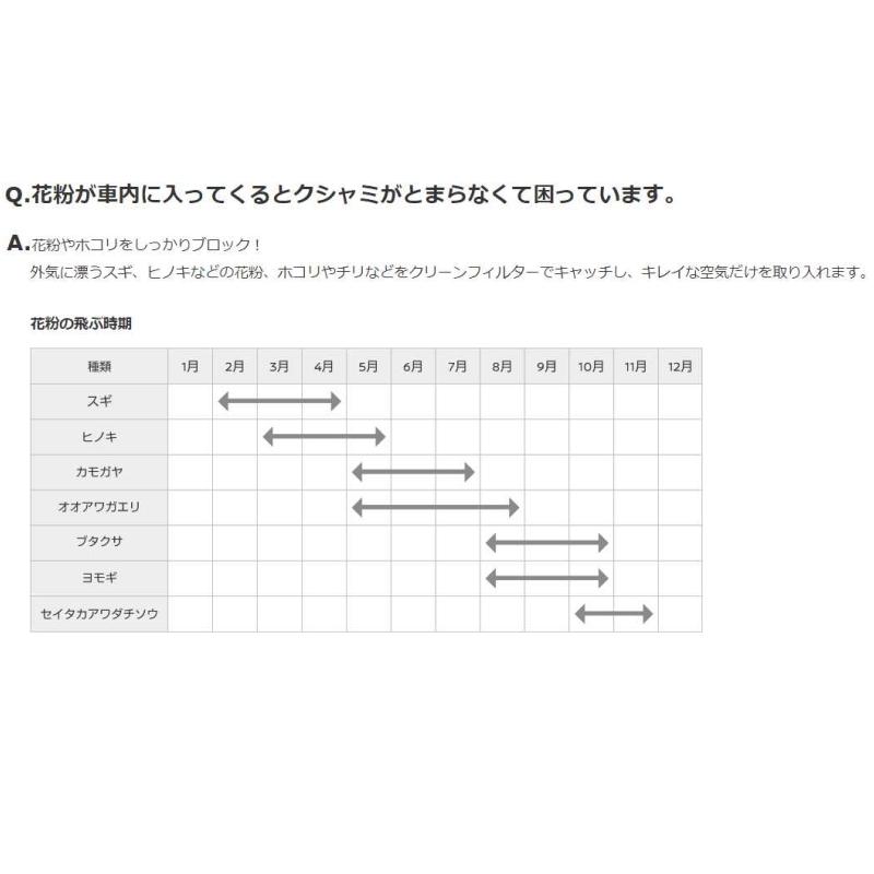 日産（NISSAN） 日産純正 PITWORK エアコンフィルター エクストレイル