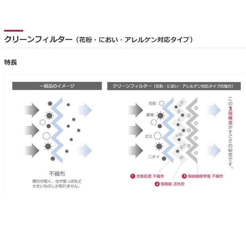日産（NISSAN） 日産純正 PITWORKエアコンフィルター フロント用