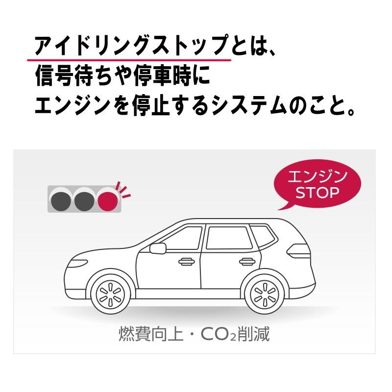 バッテリー ノート E12 Q85 日産 PITWORK アイドリングストップ 自動車 ニッサン ピットワーク AYBFL-Q850A-IS 送料無料 沖縄離島除く｜carpart83｜02