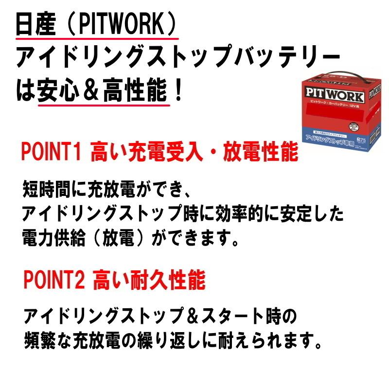 日産（NISSAN） バッテリー セレナ C26 NC26 FC26 FNC26 S95 PITWORK 