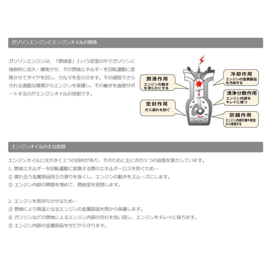 ダイハツ（DAIHATSU） ダイハツ純正 エンジンオイル 0W-16 0W16 20L