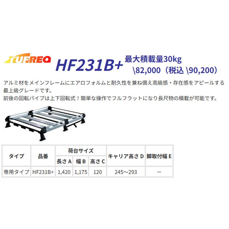 精興工業 プリウスアルファ ZVW40W ZVW41W ルーフキャリア TUFREQ