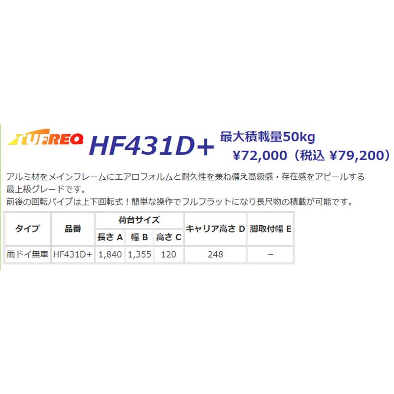 精興工業 サクシード NCP160 NCP165 ルーフキャリア TUFREQ タフレック