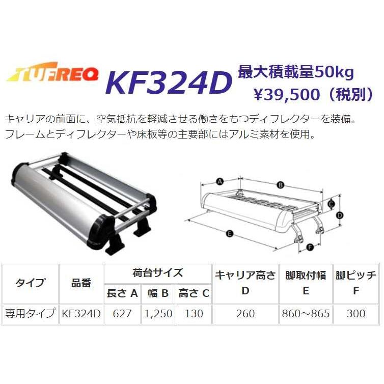 アクティトラック Ha8 Ha9 ルーフキャリア Tufreq タフレック 精興工業 Kf324d アルミ Kシリーズ 送料無料 条件有 Kf324dha8 クルマノブヒンヤ ヤフー店 通販 Yahoo ショッピング