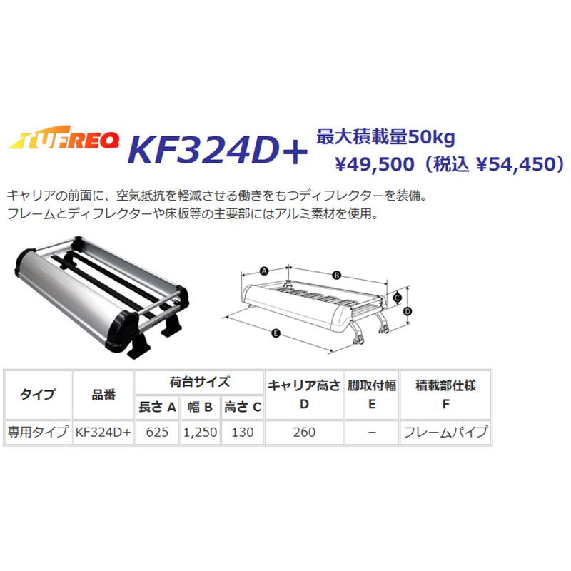 精興工業 アクティトラック HA8 HA9 ルーフキャリア TUFREQ タフレック