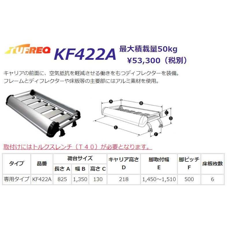 アトラス  ルーフキャリア  タフレック 精興工業