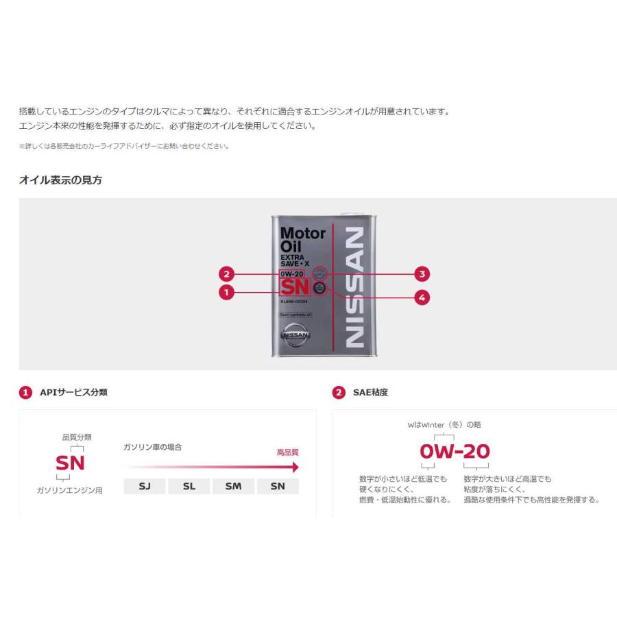 日産（NISSAN） 日産純正 エンジンオイル 0w-20 20L 0W20 NISSAN 純正