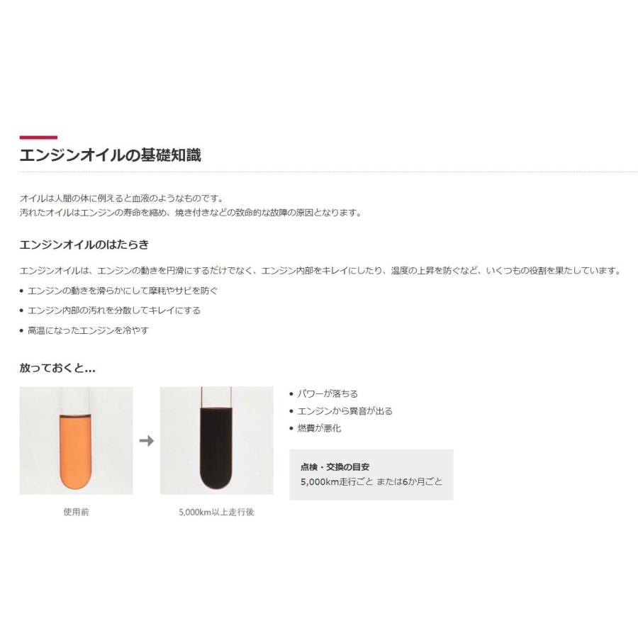 日産（NISSAN） 日産純正 エンジンオイル ディーゼルオイル 0W-30 20L