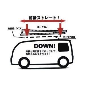 アベニール W11 ルーフキャリア TUFREQ タフレック 精興工業 PE22C1+ スタンダードモデル Ｐシリーズ 4本足 雨ドイ無し車用 送料無料 条件有_3